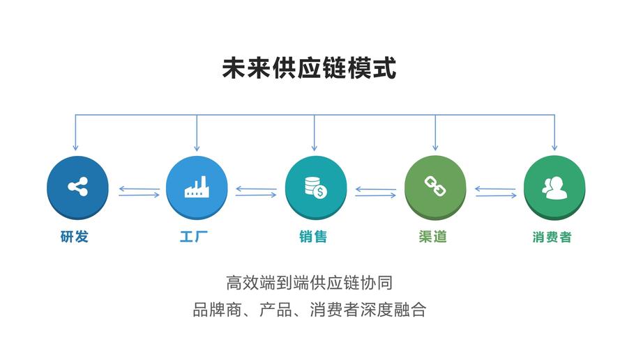 成都小额贷款业务的数字化转型探讨与实践案例分享(成都小额信贷)